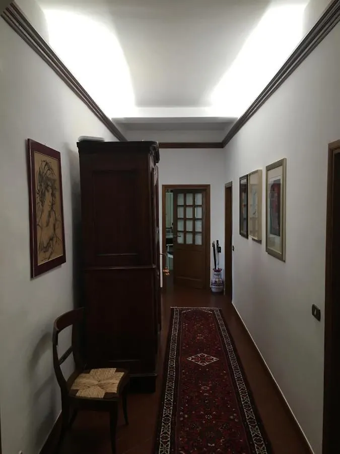 Guest house La Piazza 1